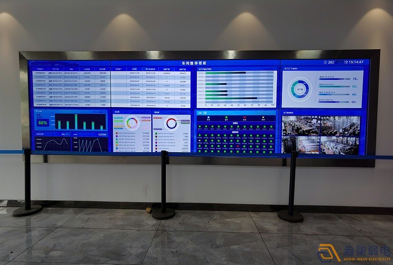 車間生產管理大屏—可視化數據大屏的作用