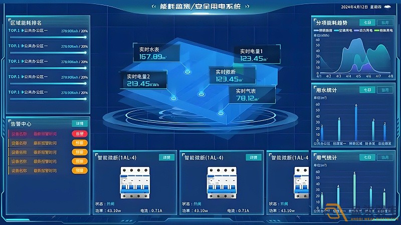 工廠夏季能源管理系統的重要性