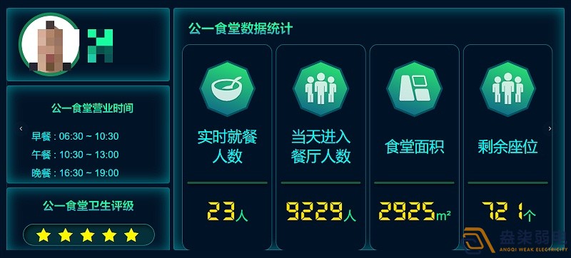 校園智慧食堂有什么功能？