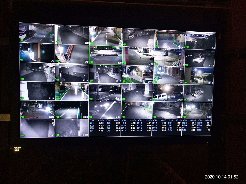 智慧園區前端視頻監控分布在哪些地方？