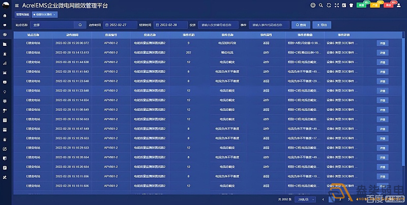 監(jiān)控的日常事件分析系統(tǒng)是什么？