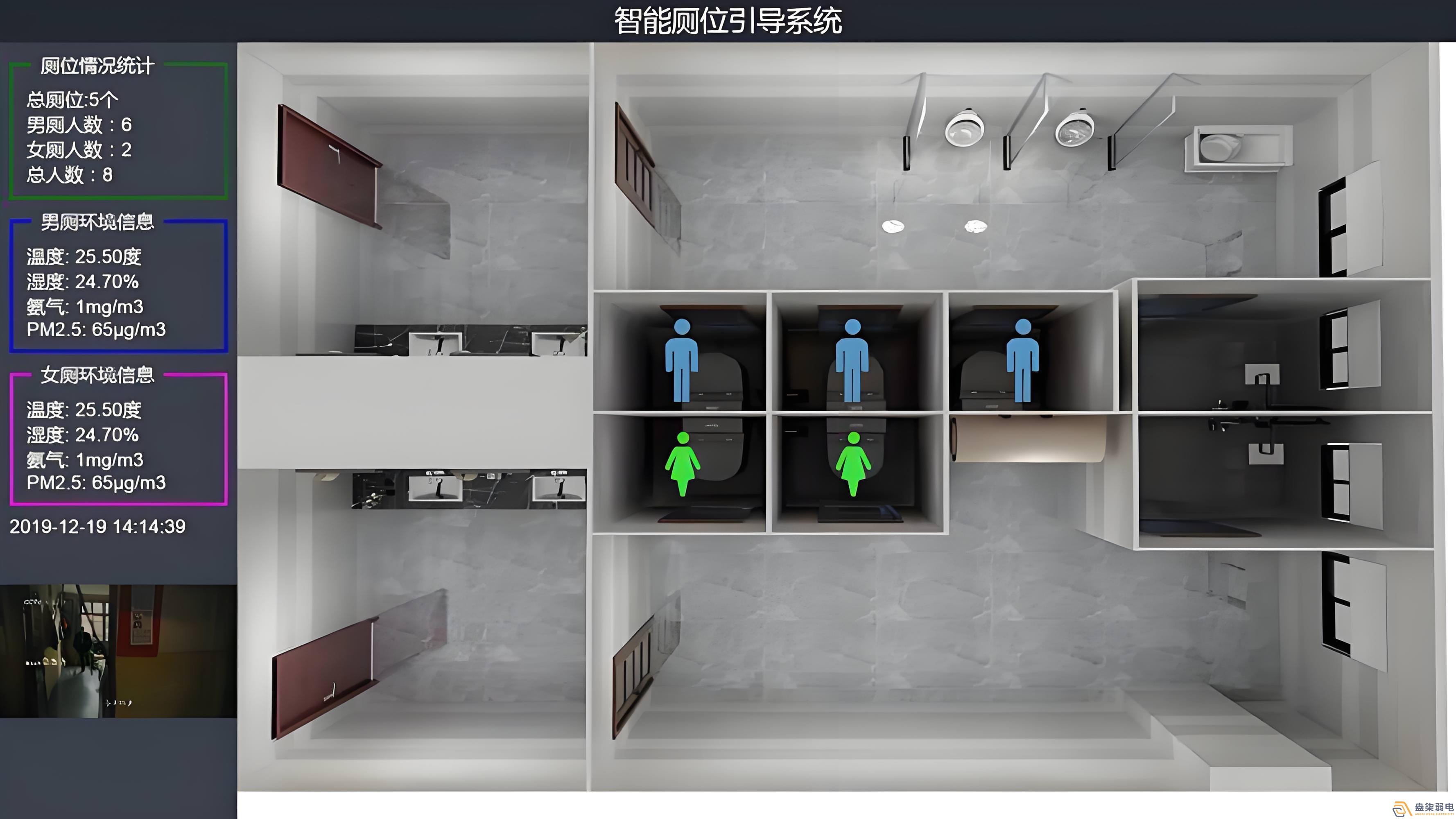 智慧樓宇廁所是什么樣的？