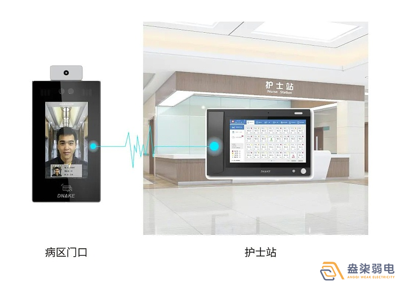 醫(yī)院為什么需要門禁升級(jí)