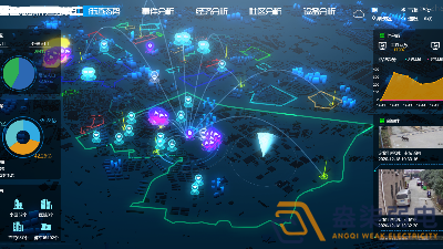 智能安防新時代：“平臺+AI+生態”