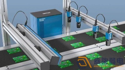 工業圖像識別是如何實現的？