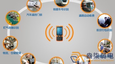 成都007科技—RFID和安防究竟有什么關(guān)系？