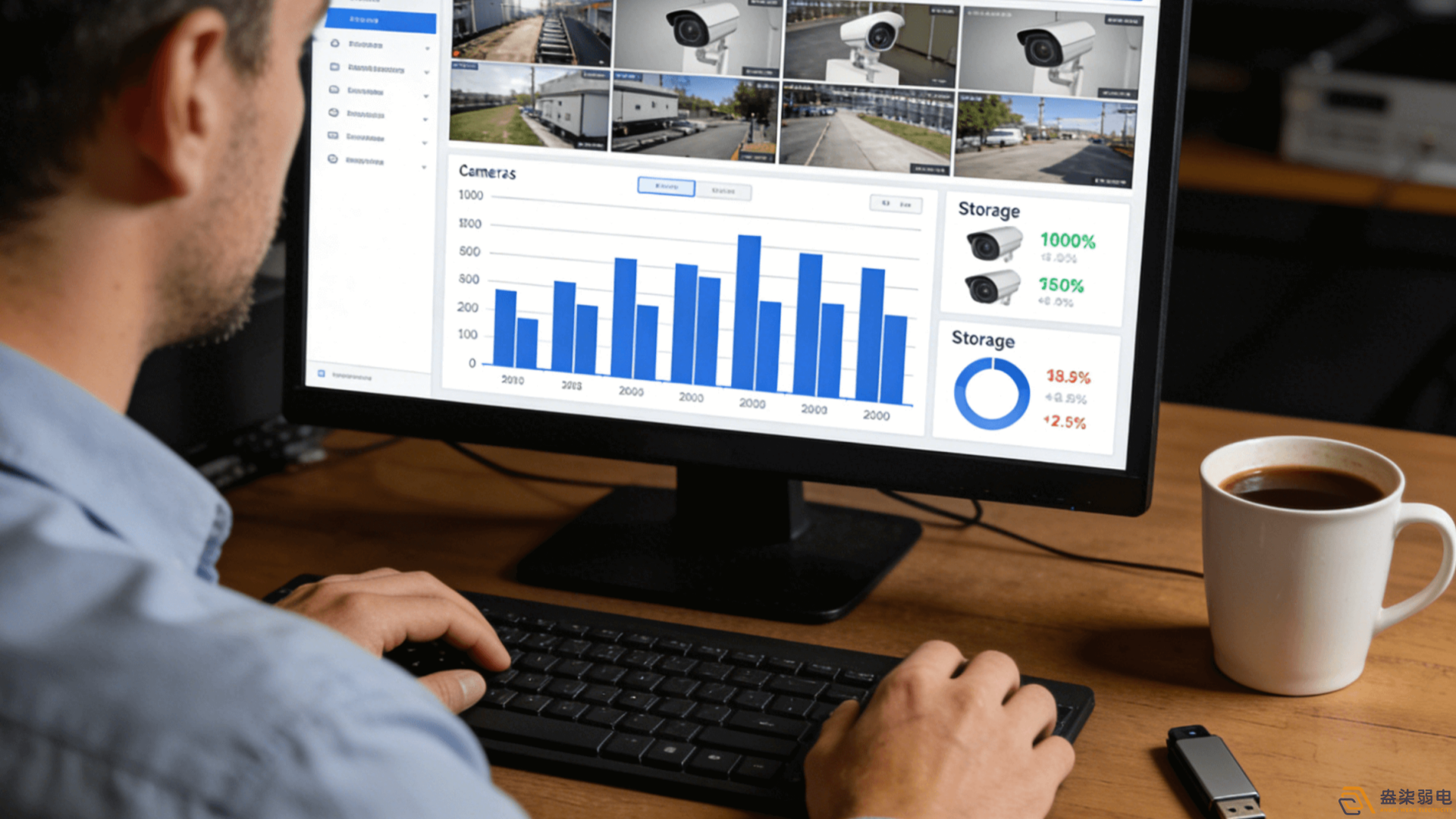 監(jiān)控系統(tǒng)的存儲需求怎么估算？