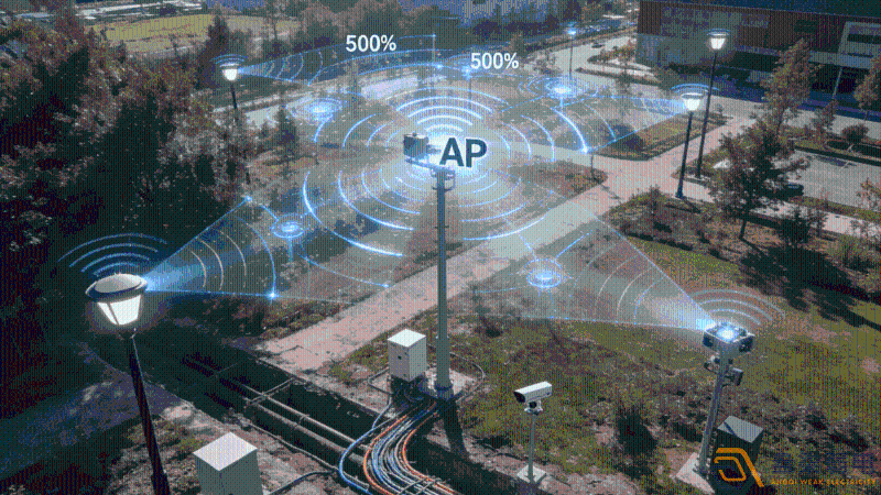 園區(qū)500個以上網(wǎng)絡(luò)點位組網(wǎng)建議