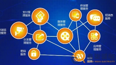 設備互聯：連接工業設備孤島，驅動數據共享