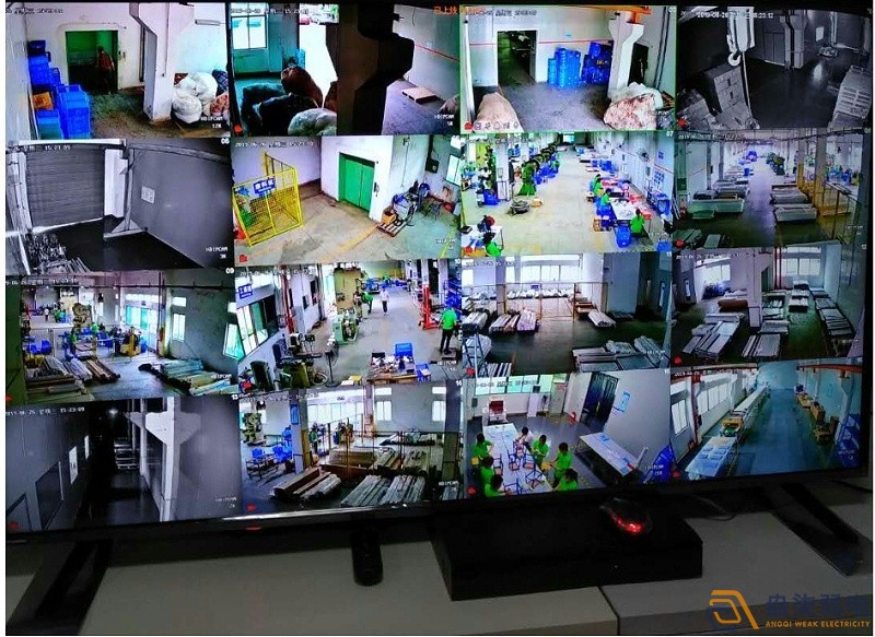 園區視頻監控系統怎么樣？