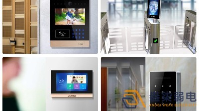 智慧門(mén)禁系統(tǒng)是由什么組成的？